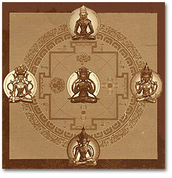 The Five Dyhani Buddhas